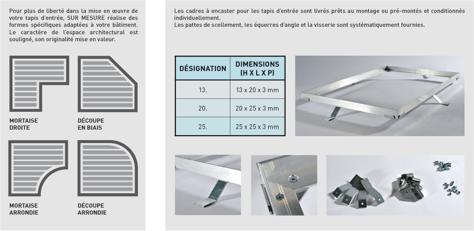 NOS_PRODUITS_DECLINAISON_GAMME_SCHEMAS_BAS